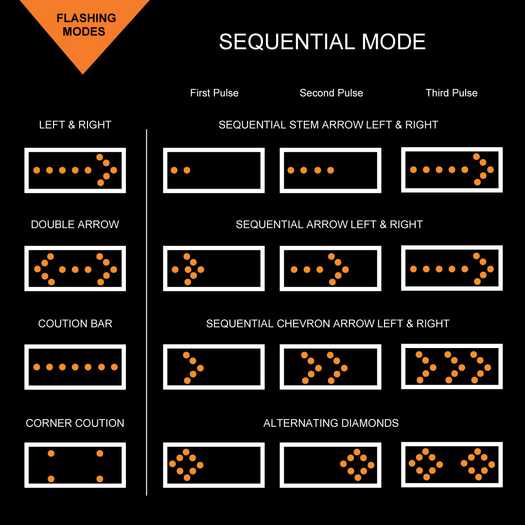 Solar-Arrowboard-2
